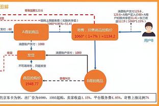 雷竞技主营业务